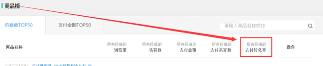用好生意參謀 時時調(diào)整策略5.png