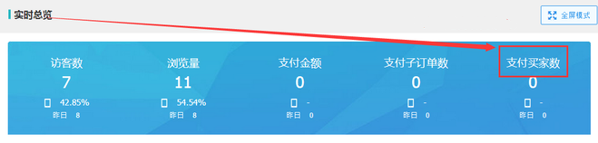 用好生意參謀 時時調(diào)整策略4.png