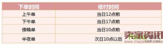 淘寶客服需要掌握哪些技巧？