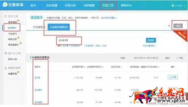 手淘賣家尋找寶貝標題關(guān)鍵詞技巧