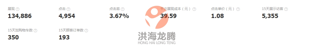 淘寶男裝店鋪淡季鉆展如何逆襲？