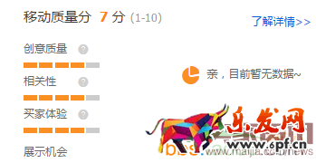 直通車質量得分相關內(nèi)容解析