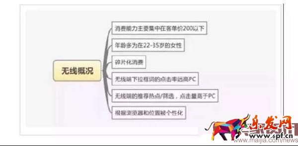 想要玩好無線直通車，你得懂這些