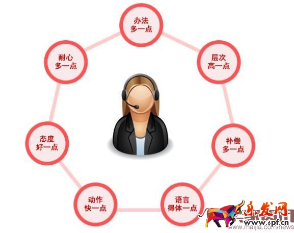 淘寶新手賣家如何應(yīng)對買家投訴物流？