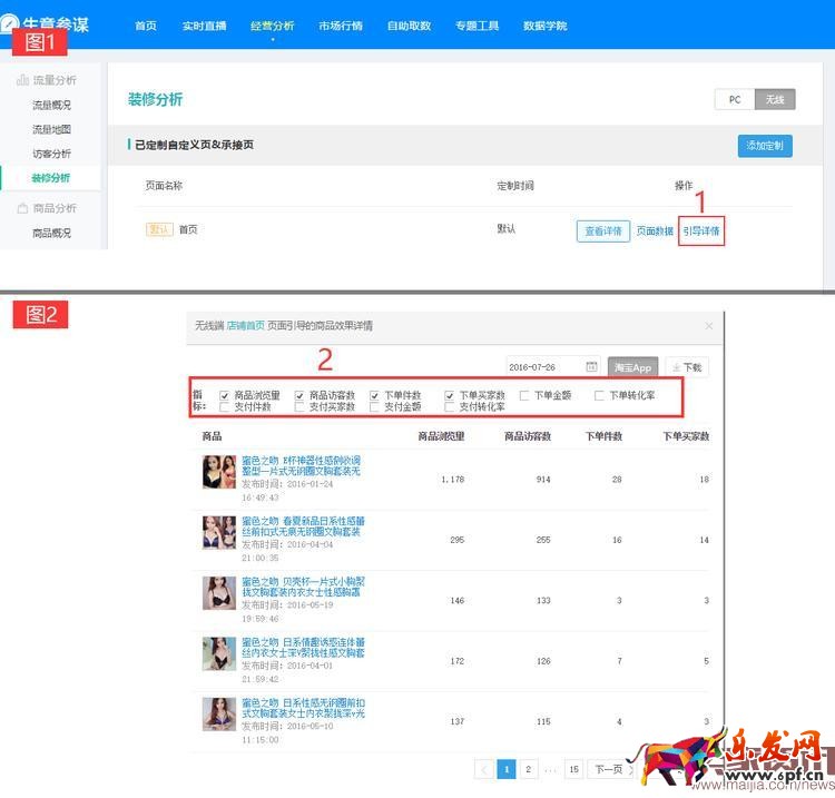 如何使用生意參謀玩轉無線首頁？