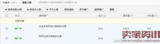 淘寶直通車推廣秘籍 淘寶直通車推廣秘籍