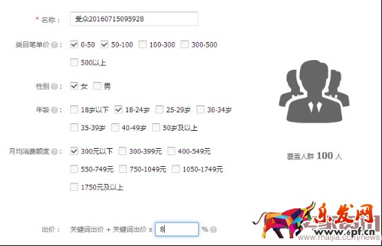 如何通過搜索人群優(yōu)化點(diǎn)擊率？