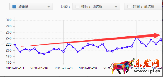 做好店鋪規(guī)劃，備戰(zhàn)中秋節(jié)