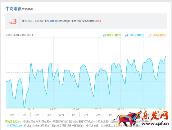 做好店鋪規(guī)劃，備戰(zhàn)中秋節(jié)
