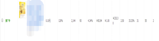 系統(tǒng)優(yōu)化直通車，有效提高轉化率