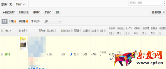 系統(tǒng)優(yōu)化直通車，有效提高轉化率