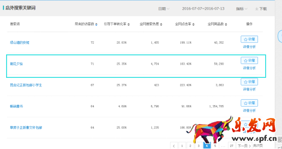 系統(tǒng)優(yōu)化直通車，有效提高轉化率