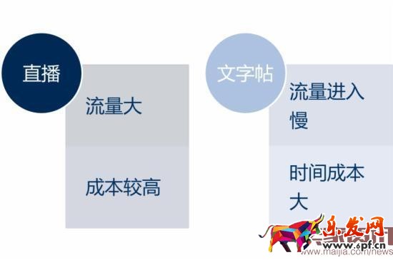 淘寶達(dá)人居然可以這么玩！