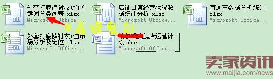 提升直通車權(quán)重三步走，快速上分