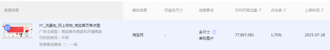 新手學會這幾步,玩轉(zhuǎn)鉆展不再難