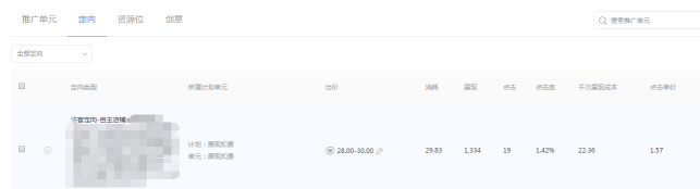 新手學會這幾步,玩轉(zhuǎn)鉆展不再難