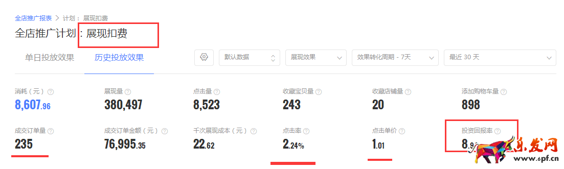 新手學會這幾步,玩轉(zhuǎn)鉆展不再難
