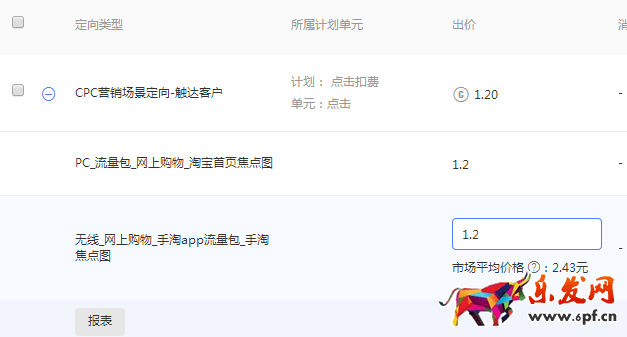 新手學會這幾步,玩轉(zhuǎn)鉆展不再難