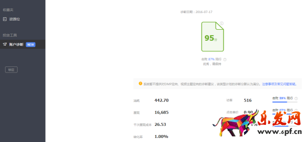 新手學會這幾步,玩轉(zhuǎn)鉆展不再難