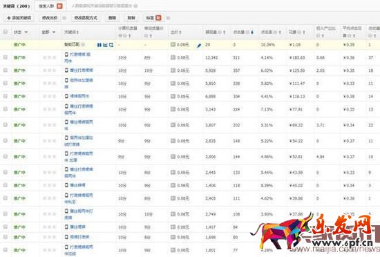 無線端直通車低價駕馭方法 無線端直通車低價駕馭方法
