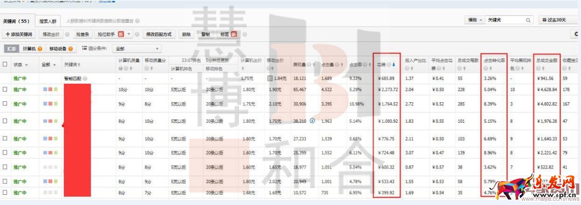 0銷量寶貝如何輕松月銷7000？