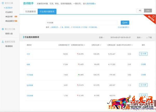 如何利用生意參謀做標(biāo)題優(yōu)化？