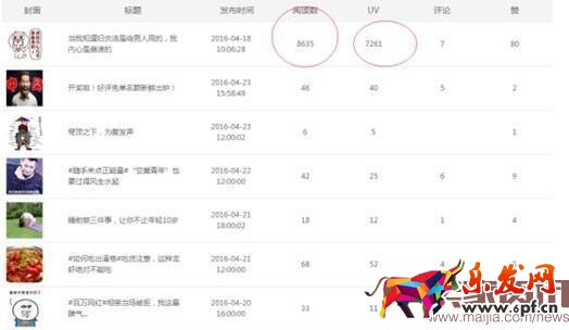 寫好微淘內(nèi)容，快速推廣店鋪