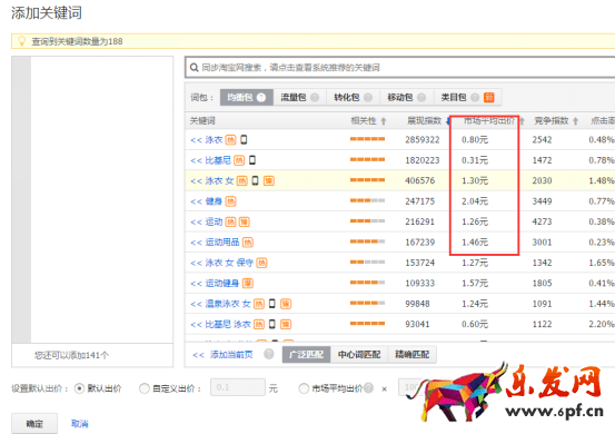 新手直通車入門寶典