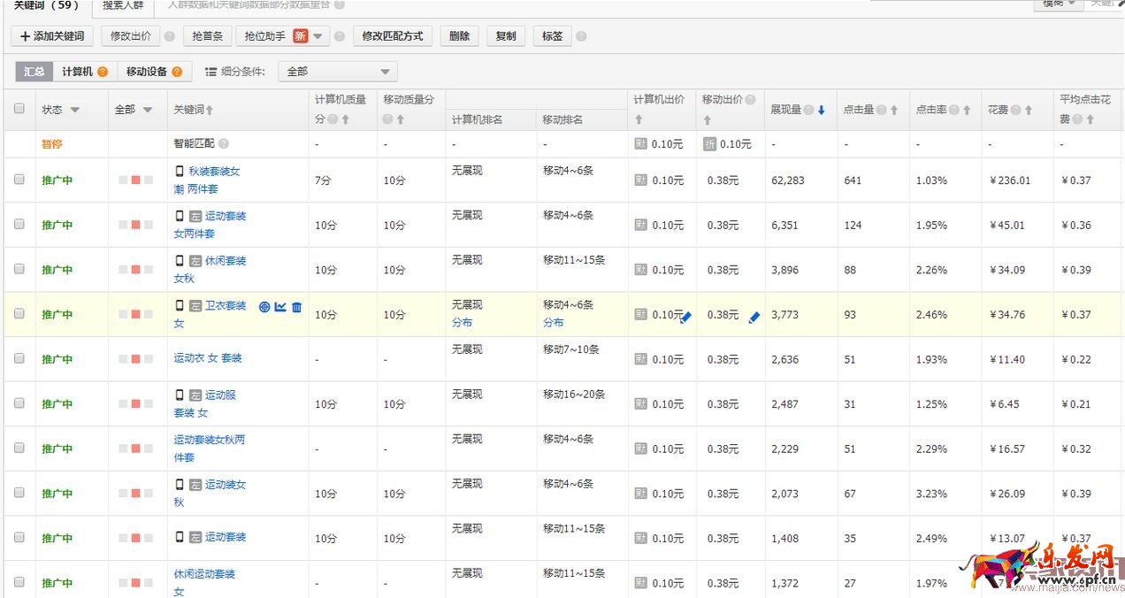 如果你也是一位有心人,直通車那些事