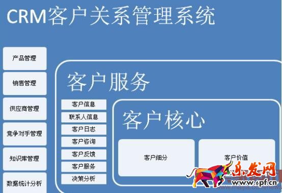 淘寶中小賣(mài)家雙十一怎么預(yù)熱？