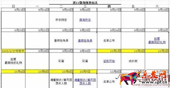 新手賣家如何玩轉微淘?