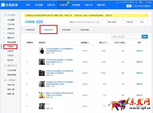 生意參謀數(shù)據(jù)