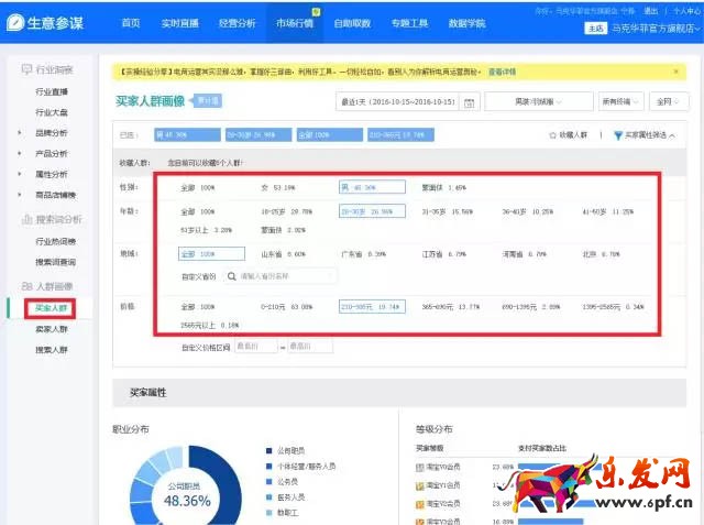 生意參謀數(shù)據(jù)