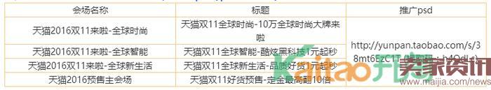 2016雙11淘寶客怎么推廣？