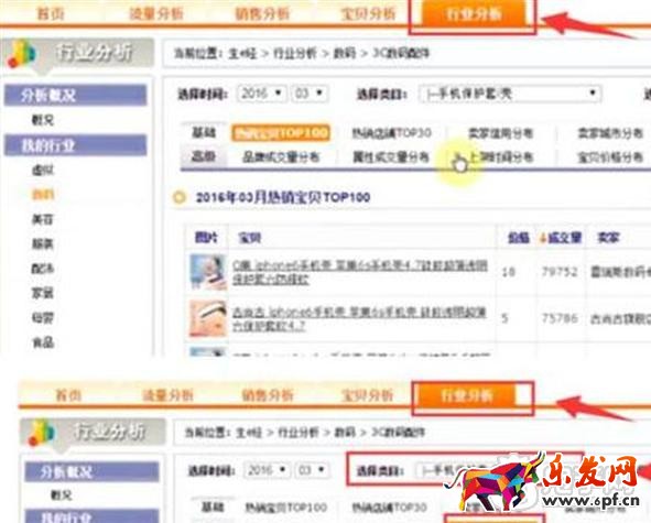 寶貝上下架優(yōu)化