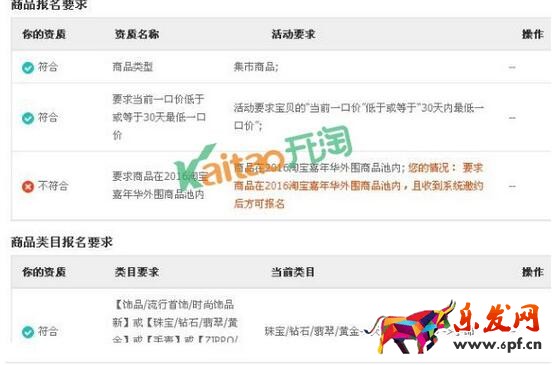 要求商品在2016淘寶雙12親親節(jié)外圍商品池內(nèi) 要求商品在2016淘寶雙12親親節(jié)外圍商品池內(nèi)