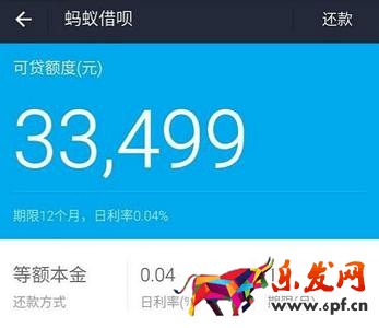 借唄和網商貸的區(qū)別