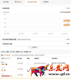 淘寶刷銷量不降權(quán)
