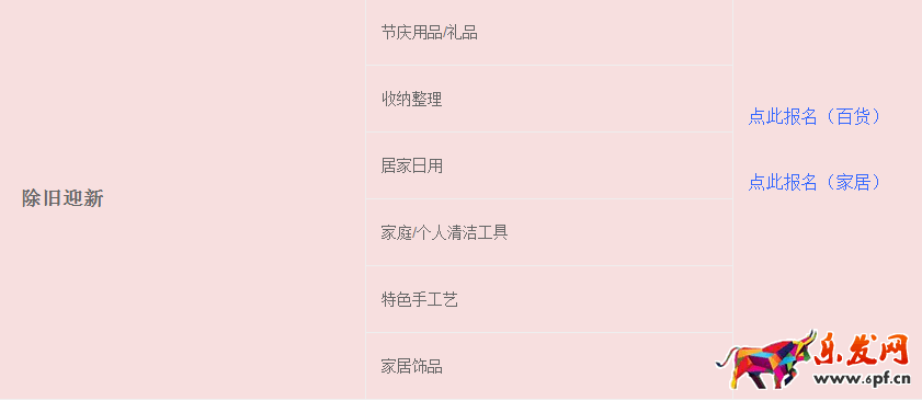 年貨節(jié)招商規(guī)則