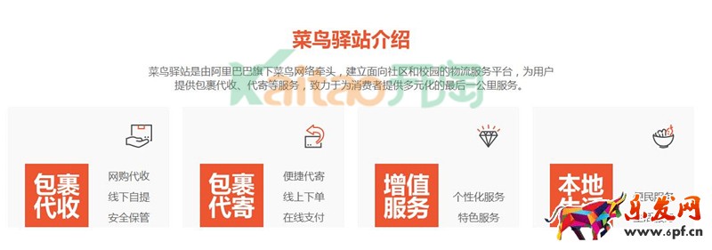 菜鳥(niǎo)驛站怎么加盟