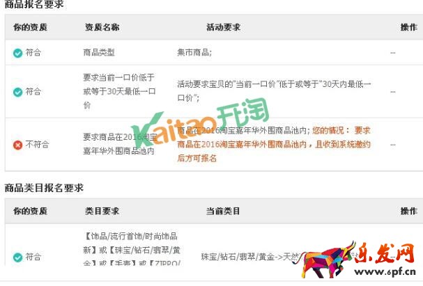 淘寶雙12親親節(jié)