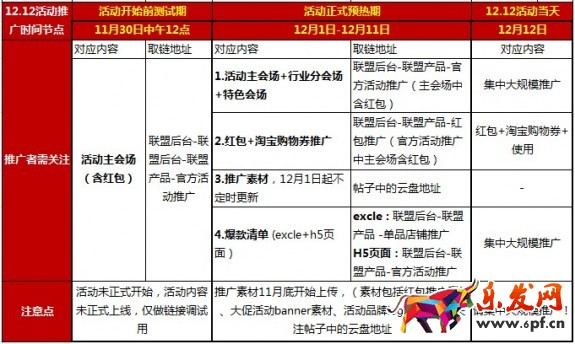 雙十二淘寶客推廣規(guī)則 雙十二淘寶客推廣規(guī)則