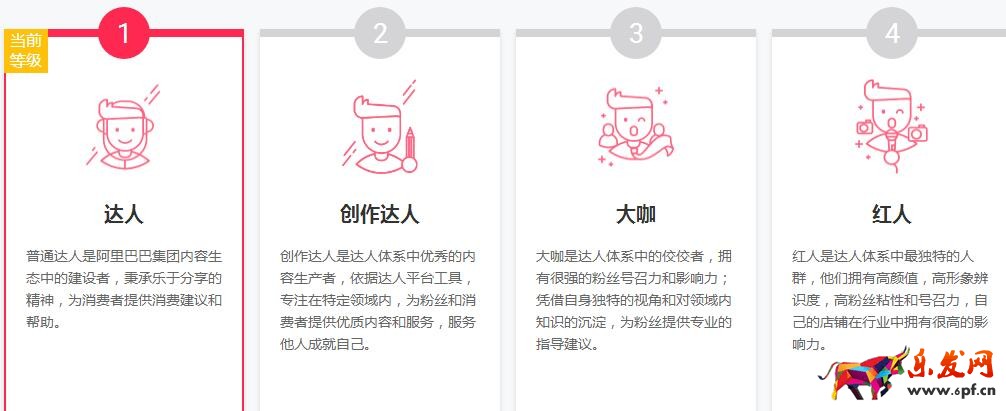 淘寶達(dá)人登錄入口