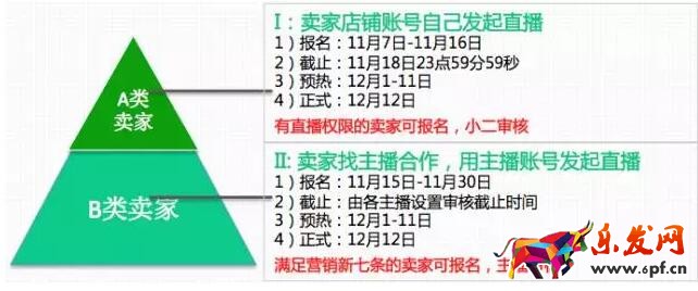 1212淘寶直播報(bào)名時(shí)間