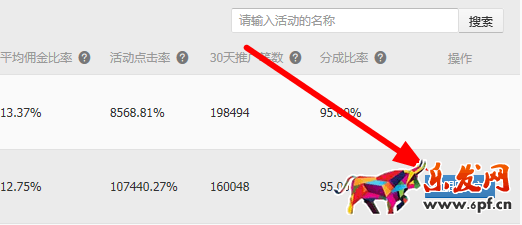 淘寶客推廣鏈接