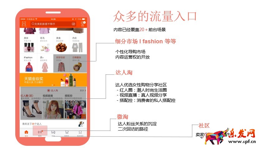 淘寶達(dá)人合作渠道