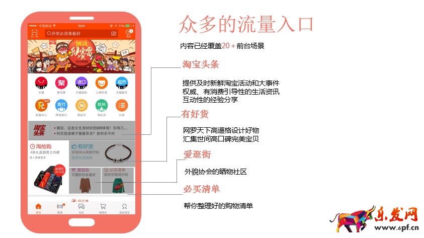 淘寶達(dá)人合作渠道