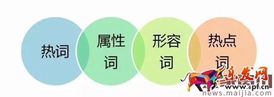 淘寶無(wú)線端運(yùn)營(yíng)思路,這樣提高無(wú)線權(quán)重