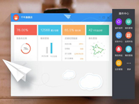千牛和旺旺有什么區(qū)別