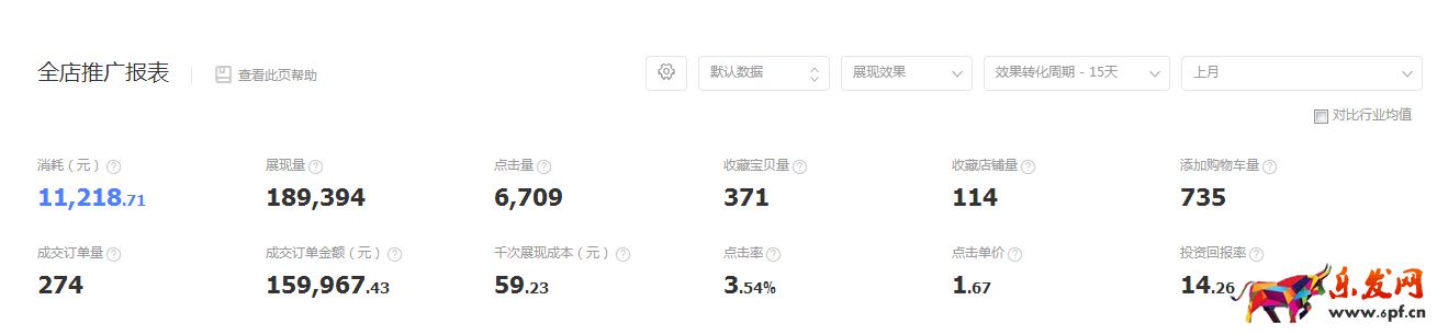 年貨節(jié)鉆展投放